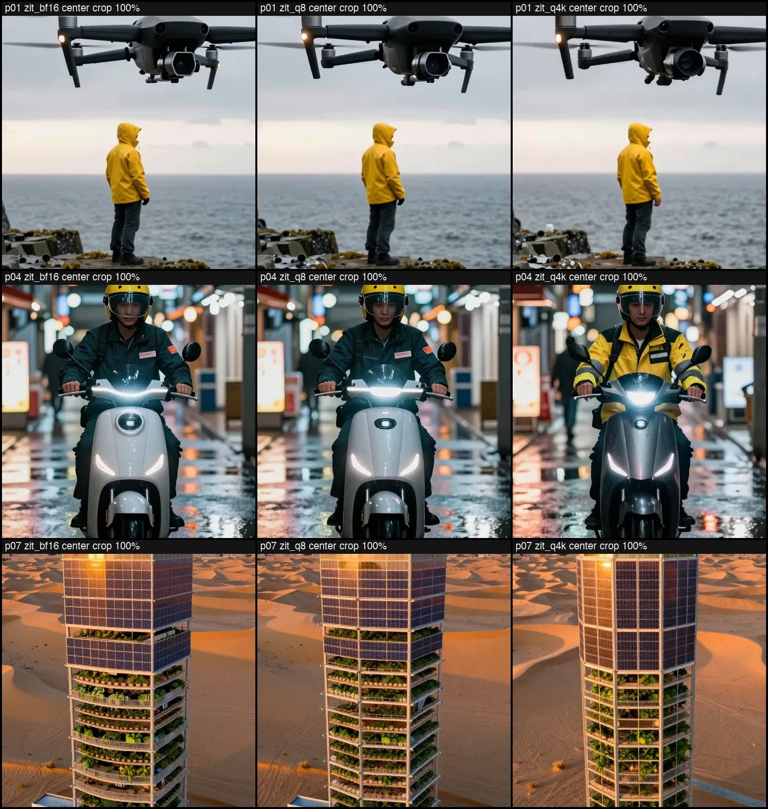 Three columns of 100 percent center crops from Z-Image Turbo in bf16, Q8_0 and Q4_K for three prompts: drone over a cliff, a courier on a scooter, a solar farm tower