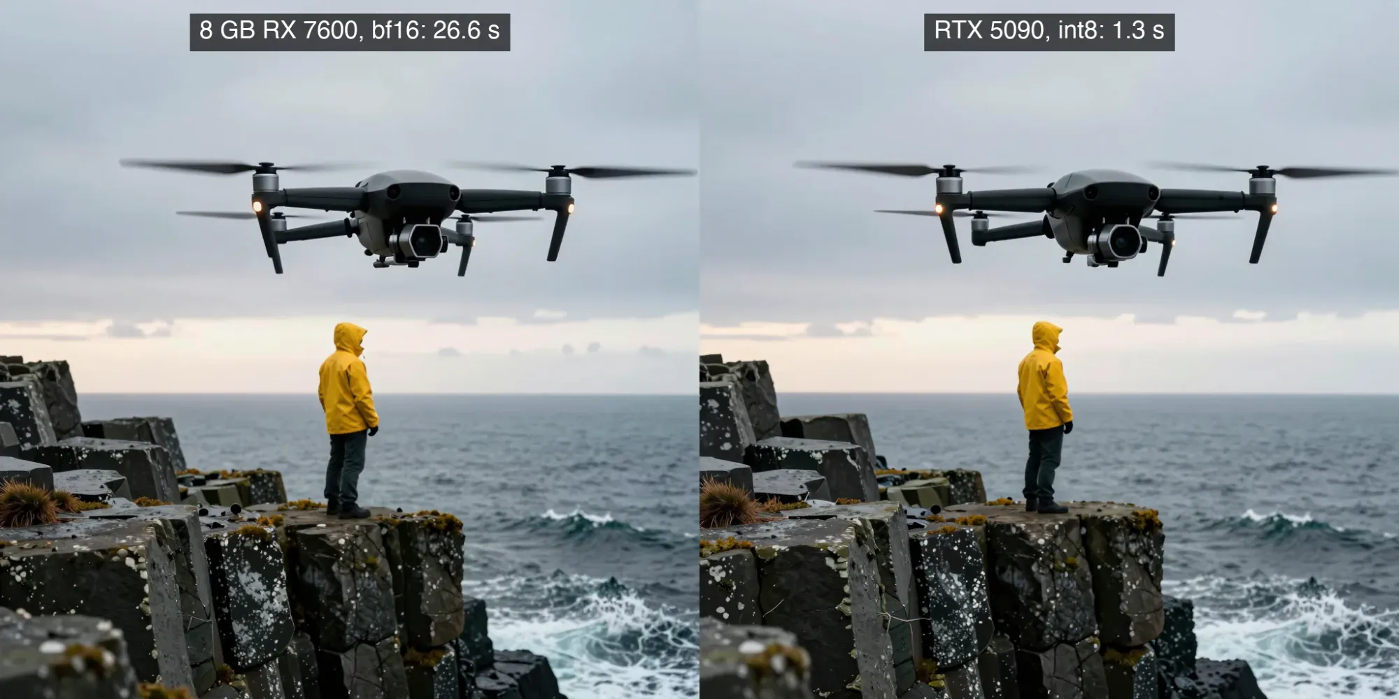 Same seed, same prompt: a researcher in a yellow rain jacket on a basalt cliff with a drone, rendered on an 8 GB Radeon in 26.6 seconds and on an RTX 5090 in 1.3 seconds